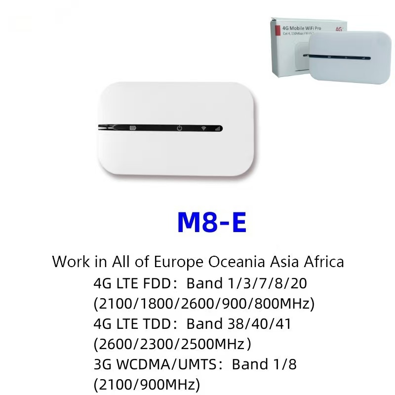 M8-E edición Eurasiática