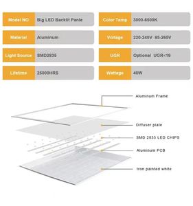 แผงไฟ LED สำหรับอาคารขอบตารางขนาด40W 60*60ซม. แผงไฟ LED 60*60ซม. แผงไฟ LED