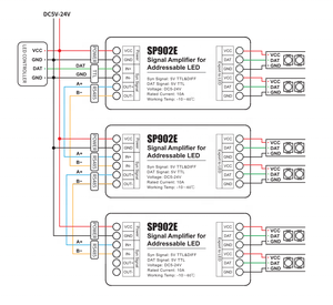 Усилитель сигнала SP902E 5V-TTL RS485 адресуемый RGB IC Светодиодная лента расширитель SPT сигнал суб-контроль усилитель DC5-24V - Product Image 6