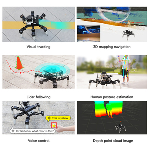 Il Robot esapode bionico da 18 DOF Muto RS raggiunge l'interazione con la visione AI e la navigazione con mappatura 3D basata su ROS2 per Raspberry Pi 5 - Product Image 2