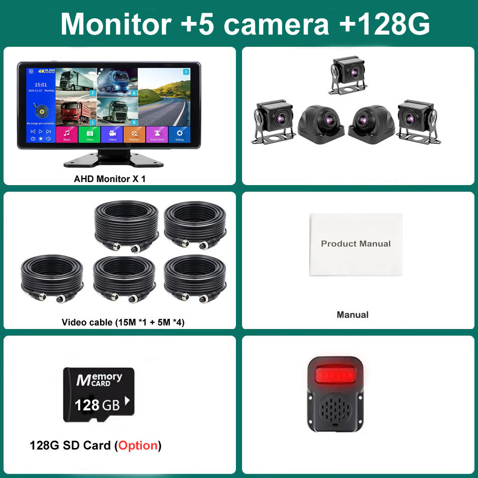 Monitor+ camera+128G