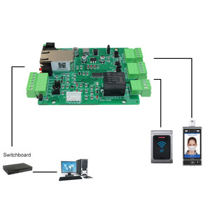 TCP/IP a 2 canali Wiegand 1 relè Controller di uscita con 2 ingressi TCP/IP scheda Controller di accesso a porta singola - Product Image 3