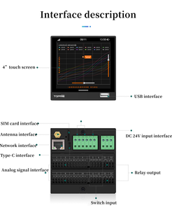 Online Temperature Analyzer K Type <strong>Analog</strong> <strong>Input</strong> Pressure Current Flow Modbus RS485 Paperless Recorder WiFi 4G <strong>GPS</strong> <strong>Data</strong> <strong>Logger</strong>