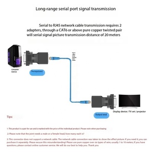 DB9 RS232 Male Female to <strong>RJ45</strong> Female Adapter DB9 9-Pin Serial Port to <strong>RJ45</strong> Network Ethernet Coupler Extender Adapter Connector - Product Image 3