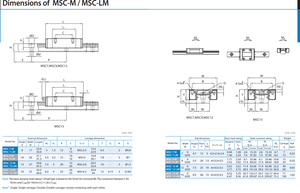 高性能高质量MSC7M MSC9M MSC12M MSC15M带溜冰鞋直线导轨的数控直线导轨 - Product Image 6