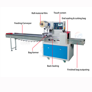Foshan <span class=keywords><strong>Waffle</strong></span> biscotto da forno Pancake orizzontale Flow-Pack macchina avvolgitrice digitale pellicola di plastica per imballaggio chiave motore per alimenti - Product Image 2