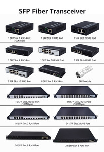 千兆SFP光收发器10/100/1000M以太网至双绞线转换器，带RJ45 POE网络，可供FTTH使用 - Product Image 6