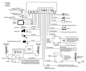 Fernbedienung Fernbedienung ULTRA 433MHz Lerncode Autoschlüssel-Fernbedienungen