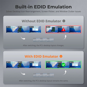 TESmart Ordenador Consola LCD KVM 3 Monitor 2 PC Con EDID MST DP Display Port HDMI USB C Mini 4K 60HZ Matrix KVM Gaming Dock - Product Image 5