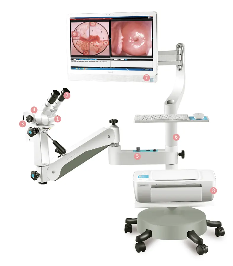 Профессиональный интегрированный оптический микроскоп HD video для гинекологического обследования влагалища и системы управления изображением