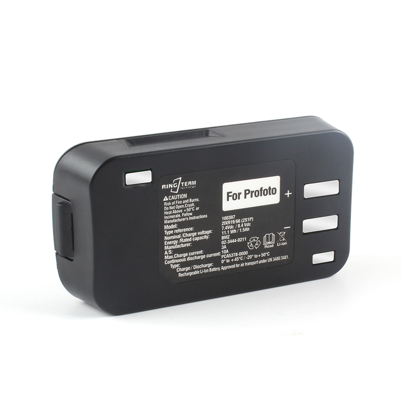 สำหรับ Profoto