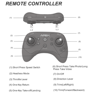 厂家直销教育编码无人机，带720p相机-类似儿童tello edu - Product Image 5