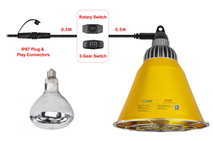 หลอดไฟ <span class=keywords><strong>LED</strong></span> 220V 175W 250W สำหรับเลี้ยงหมูอุปกรณ์การเลี้ยงหมูระบบให้อาหารอัตโนมัติโคมไฟความร้อนพร้อมแหล่งกำเนิดแสง