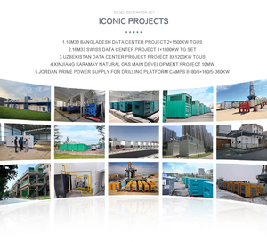 <strong>Biggest</strong> Power of <strong>One</strong> Unit 2MW Generator diesel 2.5MVA Mitsubishi Gensets Electronic Auto Start in Inventory - Product Image 5