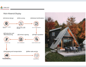 Bán chạy nhất thông minh sang trọng không thấm nước nhôm khách sạn cabin thương mại Apple Capsule container nhà - Product Image 4