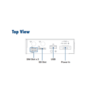 Advantech ECU-1251D il Gateway DI comunicazione intelligente abilitato nel Cloud con DI/DO per l'applicazione IIOT - Product Image 4