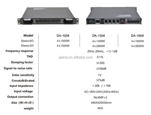 Four Channel Amplifier, 4 Ch X 1000W Stereo 8Ohm Professional Audio Amplifier for Line Array Sound <strong>System</strong>, DA1004 - Product Image 6