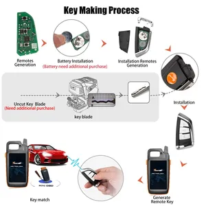 XHORSE XSDFX1ENユニバーサルスマートキー3ボタン小型ナイフスタイルカー用リモートキーVVDIキーツールMINI Max英語版 - Product Image 2