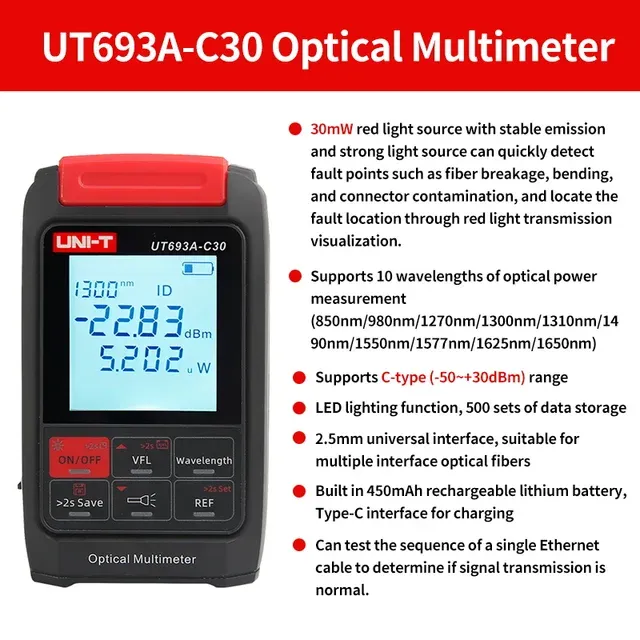 Chine continentale-ut693a-c30