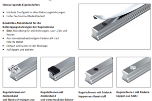 R160570431 L505 Original Germany <strong>Linear</strong> Guideway Guide <strong>Rail</strong> with Ball Slide <strong>Runner</strong> <strong>Block</strong> - Product Image 2