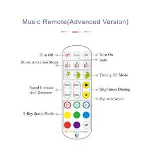 DC5-24V 24key Wireless Musik controller IR Remote Smart APP Dimmer Controller 16 Millionen Farben mit Timer-Modus für RGB-Streifen - Product Image 2