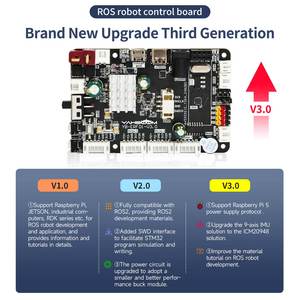 Yahboom ROS Robot scheda di controllo con STM32F103RCT6 supporto Raspberry Pi 5 Jetson RDK X3 - Product Image 5
