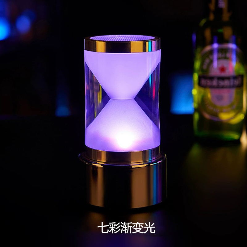 7-Color Gradient