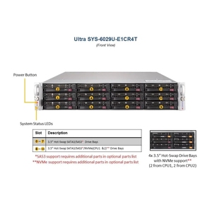Optimiert für Virtual isierung, Hyper konvergierten Speicher und Cloud Computing Super micro SuperS erver 6029U-E1CR4 GPU 2U Server
