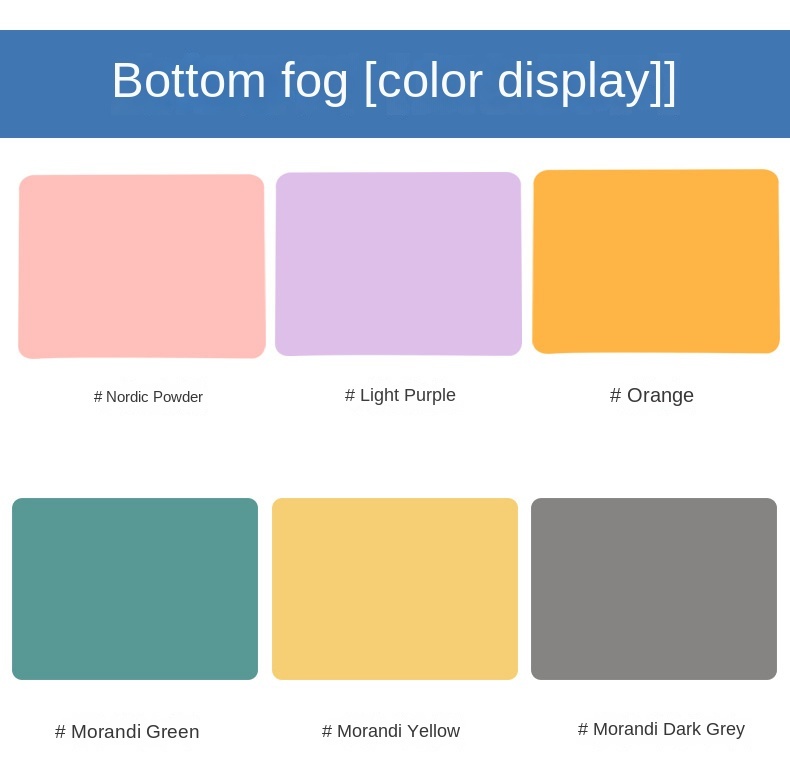 Customized