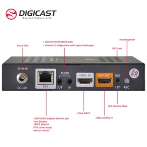 Codificatore video hardware codificatore Webrtc registrazione Video a bassa latenza USB TF 4 flussi HD 1080 Encoder video 60fps - Product Image 2