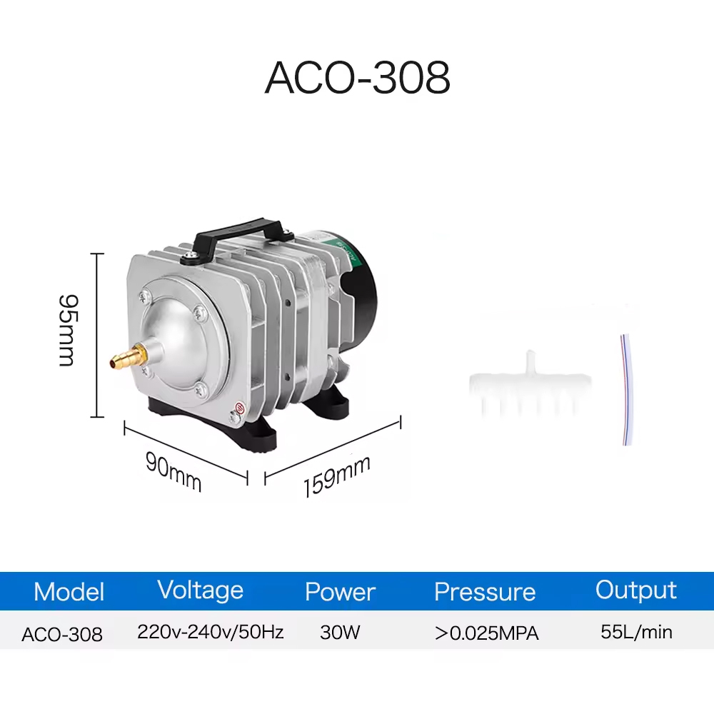 ACO-308