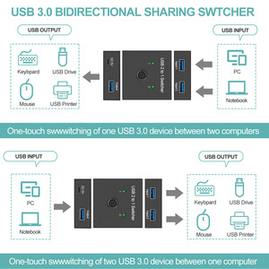 Usb 3.0 2 <strong>Input</strong> 1 Out or 1 <strong>Input</strong> 2 Out Usb <strong>Computer</strong> Share Printer KVM Bidirectional Switcher Selector - Product Image 5