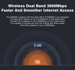 AX3000 WIFI6เราเตอร์ SDK API สนับสนุนร้อนขายสนับสนุน ODM 3000Mbps ความเร็วสำหรับ Wifi 2.4กรัมและ5กรัม Dualband 802.11AX - Product Image 5