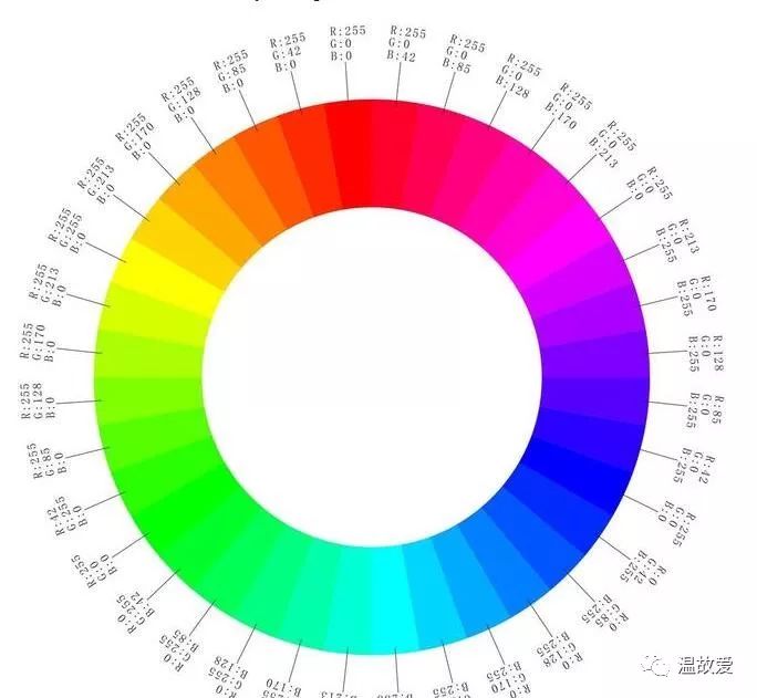 CMYK, Your design! Not available to buy in stock!