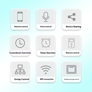 EweLink Wifi chuyển đổi thông minh không dây từ xa hẹn giờ điều khiển với điều khiển bằng giọng nói Max. 10A hiện tại - Product Image 3