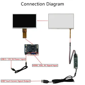 Schermo LCD da 7 pollici 1024*600 schermo compatibile con HDMI VGA AV scheda di controllo digitalizzatore Touchscreen per Monitor Raspberry Pi - Product Image 6