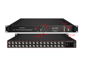 3394C16/24 DVB-T/-T2/-S/-S2/-S2X, ATSC, entrada opcional MUX, modulador Qam de codificación, salida RF de 16 DVB-C - Product Image 1