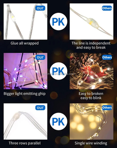 Smart WIFI Bluetooth Tuya App Control LED-Lichterkette für Navidad Garland Weihnachts ferien Party Dekor Outdoor-Lichterketten - Product Image 3