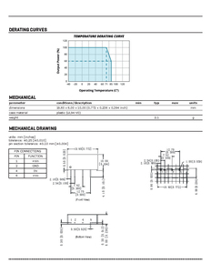 Convertidor de 1W aislado con salida de ± 5V, entrada de 9-36V, SIP-7, de 1W, a la 1