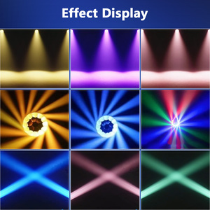 19X15W 4IN1 RGBW ไฟ LED สำหรับเวทีควบคุมจุด DMX512 RDM ล้างโฟกัส CTO Bey Eye ย้ายหัวสำหรับ DJ คอนเสิร์ตปาร์ตี้ - Product Image 3