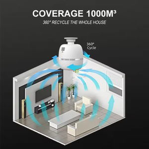 Geräuscharmer kommerzieller intelligenter Decken typ Wasserloser Diffusor Bluetooth Schwarze Farbe Duftöl Luft reinigung Home Scent Machine - Product Image 5