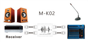 Aislador de audio XLR bidireccional Entrada dual XLR + 6,35 y salida dual XRL para sistema de sonido Subwoofer Karaoke Altavoz Teclado de guitarra - Product Image 5