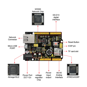 Arduino projeleri için Keyestudio ATMEGA328 mikrodenetleyici W5500 Ethernet geliştirme kurulu (POE olmadan) geliştirme kurulu