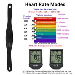 <strong>Cycle</strong> Wireless <strong>Computer</strong> with Heart Rate Sensor Multifunctional Rainproof <strong>Cycle</strong> <strong>Computer</strong> with Backlight LCD