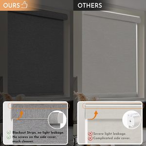 Persilux không dây linen vải màn lăn Shades nhiệt cách điện cửa sổ Shades UV bảo vệ cho nhà văn phòng tùy chỉnh bây giờ - Product Image 3