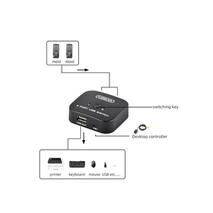 1A2BS Fjgear Factory Price Selector Support Dos Usb Printer Sharing 2 <strong>Input</strong> to 1 <strong>Output</strong> Usb Share Switch