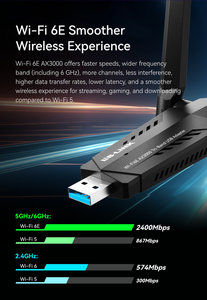 <span class=keywords><strong>Wifi</strong></span> 6 axe3000 dual-band USB 3.0 5 gam Gigabit bên ngoài máy tính để bàn máy tính xách tay card mạng miễn phí điều khiển USB3.0 giao diện thu không dây - Product Image 5