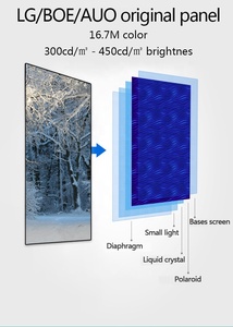 Elevator Ad Monitor ultra Thin Advertising Playing <strong>Display</strong> Monitor <strong>Open</strong> <strong>Frame</strong> Digital <strong>Display</strong> for Menu - Product Image 5