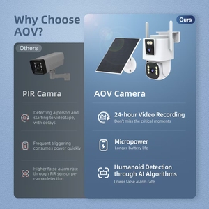 AOV-Cámara de red alimentada por energía solar, tarjeta SIM 4G, grabación de 24 horas, sensor CMOS, visión nocturna, detección de movimiento, alerta, grabación en tarjeta SD - Product Image 3