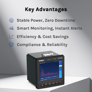 Yada ydpq200 hài hòa phân tích sự mất cân bằng đo lường nhấp nháy giám sát 3 giai đoạn điện năng lượng mét cho trung tâm dữ liệu - Product Image 4